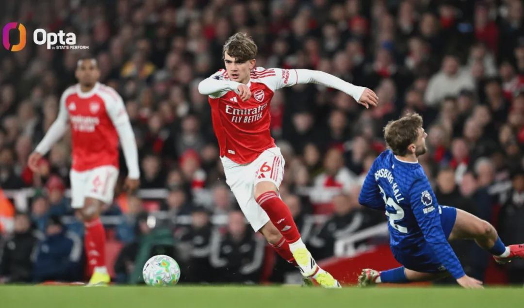 FIFA Club World Cup-伤病专家:廷贝尔伤势不严重!英雄出少年!阿尔特塔盛赞道曼!